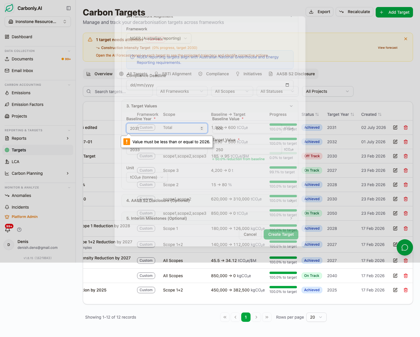 Carbonly NGER XML validation showing schema errors and warnings